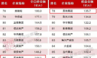突顯科技地產(chǎn)建設(shè)優(yōu)勢  實地地產(chǎn)集團在香港啟動上市進程