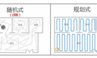 掃地機器人哪個牌子好，從這些方面去選不會錯