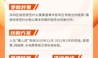 悅暖行動進(jìn)行時！大悅樂邑為租客護(hù)航過冬