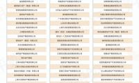 明源云采購2020中國房地產(chǎn)年度行業(yè)評選榜單出爐！