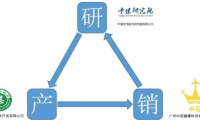 中冠新零售5G＋項目啟航 看他是如何100天創(chuàng)造百萬收入？