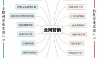 2021年3月20-22日義烏裝飾畫展將迎來(lái)一匹黑馬！