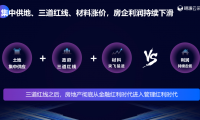 明源云采購看行業(yè)｜獨(dú)家！地產(chǎn)江湖生變，成長型房企破局的“道”與“術(shù)”
