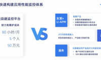 友盟+U-APM攜手獵豹清理大師，共同打造良好應(yīng)用性能體驗(yàn)