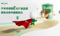曝光量1.4億＋！抖音話題指數(shù)沖上NO.1！千年舟這場(chǎng)活動(dòng)完美收官