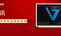 實(shí)力綻放 名至實(shí)歸丨千年舟霸榜2022年度家居品牌力量評選活動(dòng)