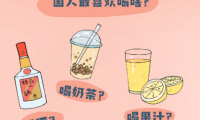 開水泡紅茶？一下子就不優(yōu)雅了，A.O.史密斯給你精準的98℃