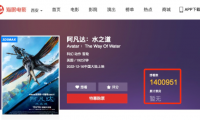 全國影院營業(yè)率回升，影市亟需《阿凡達2》解渴，這波熱鬧，湊嗎？