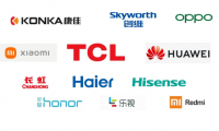 再見2022，你好2023，電視行業(yè)前路在哪兒？ 
