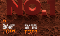 微果D1 Pro真1080P新品發(fā)布，投影畫質(zhì)實現(xiàn)越級PK