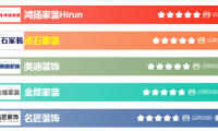 湖南別墅裝修公司排名發(fā)布，這幾家公司排行前五