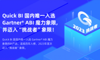 Quick BI連續(xù)4年且國(guó)內(nèi)唯一入選Gartner ABI魔力象限，并成功躍升至挑戰(zhàn)者象限