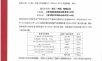 踐行ESG理念—震旦家具響應“碳中和”，助力綠色辦公