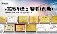從榮譽(yù)見證到未來引領(lǐng)：能環(huán)寶的光伏可持續(xù)發(fā)展之路
