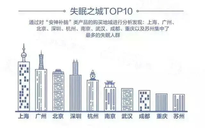 2021遠(yuǎn)離EMF！接收馬來(lái)西亞GETHA吉達(dá)的自然"新"意
