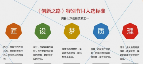 恭喜！栗志上門1對1入選央視《創(chuàng)新之路》訪談節(jié)目
