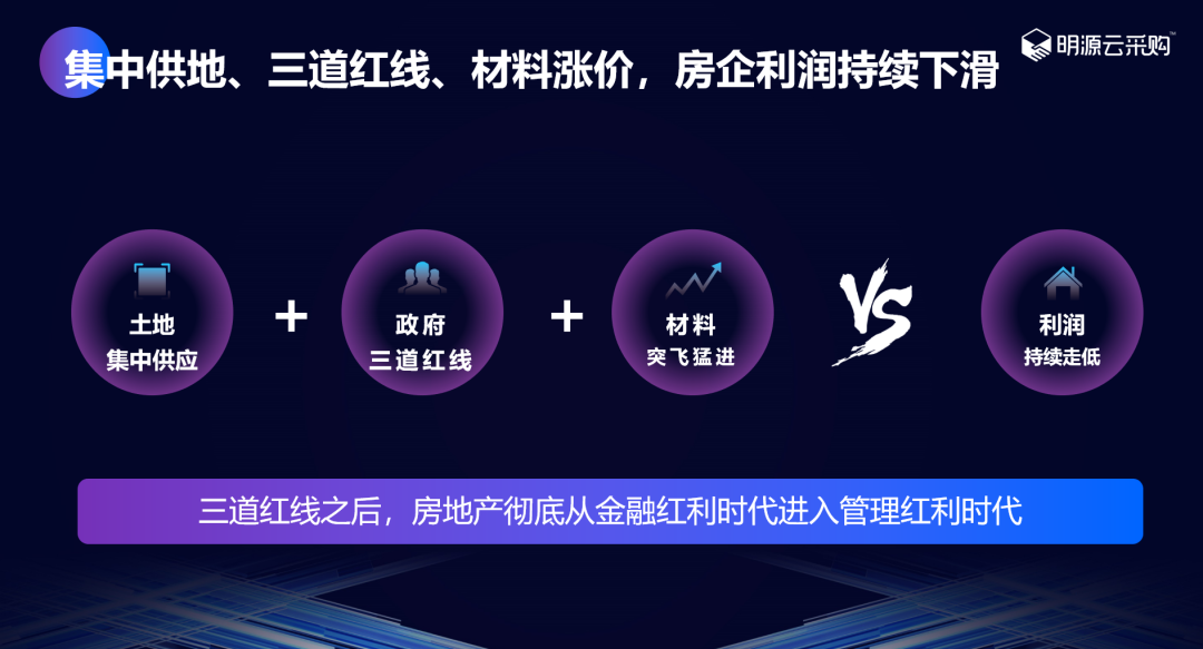 明源云采購看行業(yè)｜地產(chǎn)白銀時代已至！想活下去的房企必須做好這些事！