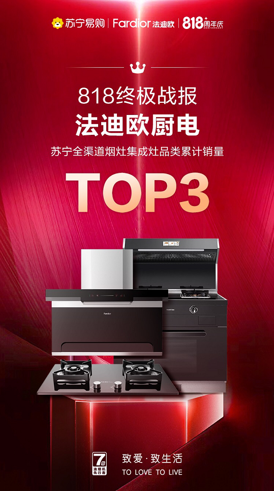 818戰(zhàn)報(bào)：法迪歐斬獲蘇寧全渠道煙灶集成灶品類(lèi)銷(xiāo)量TOP3