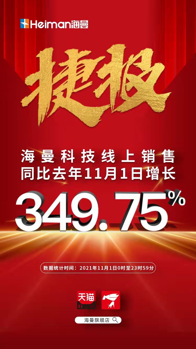 海曼科技好貨鉅惠，就在雙十一！