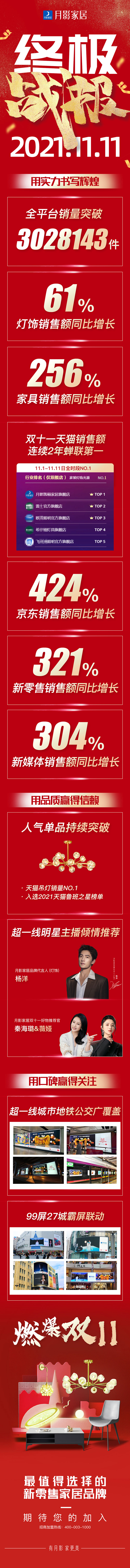 月影家居以優(yōu)質(zhì)產(chǎn)品和服務(wù)，共筑年輕人的理想生活