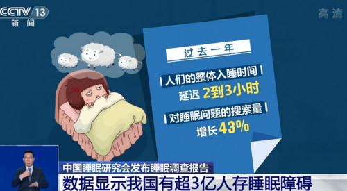世界睡眠日：3億中國人睡不著？頂級睡眠枕DOLOMIA呵護睡眠提升免疫力