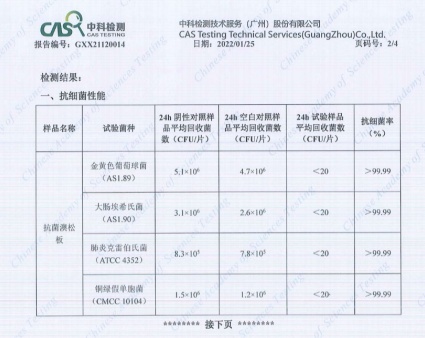 抗菌時代來臨 澳思柏恩引領行業(yè)抗菌“鋅”時代