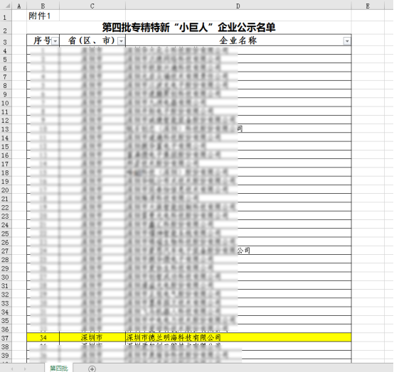 讓儲能走進每一個家庭 | 德蘭明海入選國家級專精特新“小巨人”企業(yè)名單！