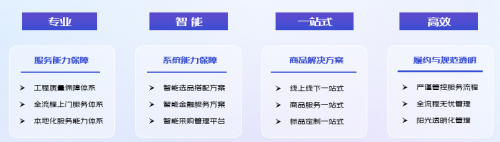 數(shù)字工裝 智筑經(jīng)營(yíng)——京東發(fā)布工裝基建場(chǎng)景解決方案