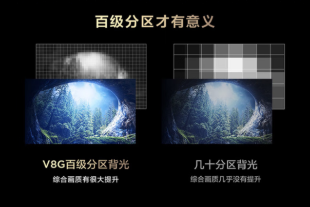 家電博主的雙十一必買榜單：“2022寶藏神機(jī)”花落誰家，為你重磅揭秘