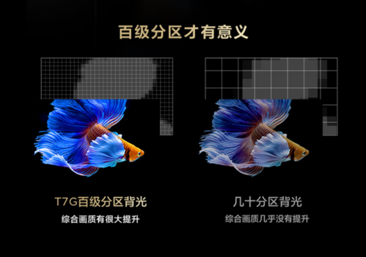 追劇體驗好還得是大屏！適合追劇的大屏電視如何選擇？