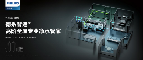 全屋凈水新趨勢(shì)，飛利浦水健康重磅推出G5系列