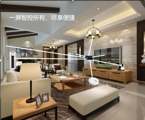 萬(wàn)物互聯(lián)一AI智能家居助手一您的私人衛(wèi)士