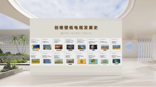 創(chuàng)維壁紙電視：藝術電視領域的領跑者
