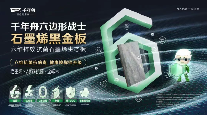 當(dāng)石墨烯走進(jìn)家裝，讓你的家秒變健康堡壘