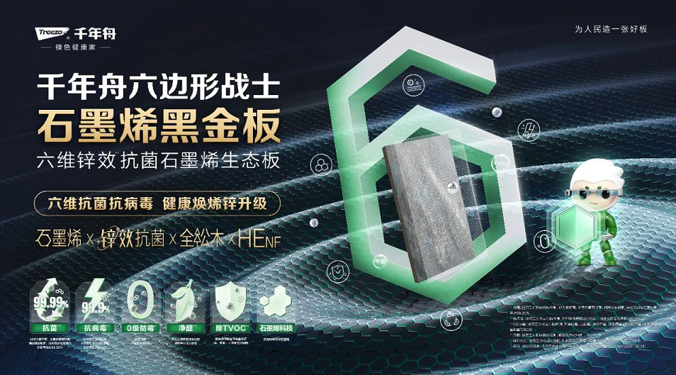 以黑金之名，賦健康之能，石墨烯黑金板掀起家裝新浪潮
