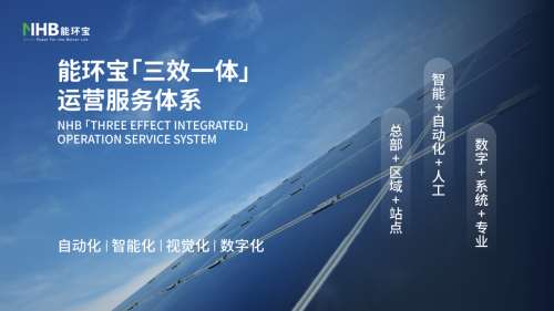 光伏電站的全能守護(hù)方案：能環(huán)寶“三效一體”實現(xiàn)技術(shù)增效、運營降本與風(fēng)險把控