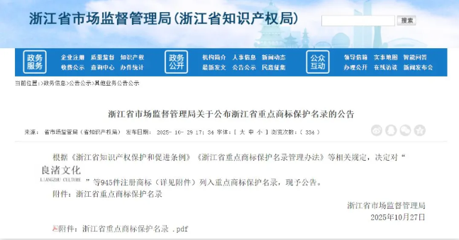 喜報：“佐力”商標入選“浙江省重點商標保護名錄”