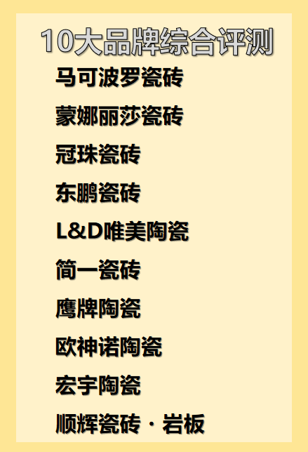 2025年現(xiàn)在客廳流行什么瓷磚，十大瓷磚品牌選購指南