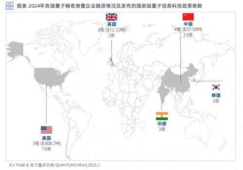 ‌政策與需求雙輪驅(qū)動(dòng) 國(guó)器傳感以“小體積”撬動(dòng)“大市場(chǎng)”